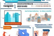 2024年政府补贴申请全攻略，哪些项目可申？如何高效获批？