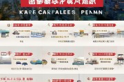 深圳购车指标申请全流程指南