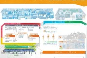 温州居家补贴申请全攻略，条件、流程、材料及注意事项