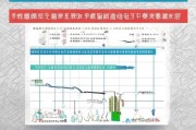 杭州人才补贴申请全攻略，时限、条件与流程详解