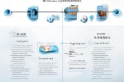 邓白氏申请流程详解，从准备到提交的每一步