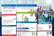 上海人才补贴申请条件全面解析，政策要点、适用人群与申请指南