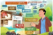 农村煤炭补贴申请全攻略，条件、流程、注意事项详解