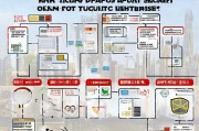 福田区社保补贴申请全攻略，条件、流程与注意事项