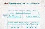 兰州高龄补贴申请全攻略，条件、流程、材料一文读懂