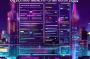 2024年最有效的10个快速获客渠道，附实操指南！