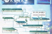 天津租房补贴申请条件全解析，2024最新政策与申请指南