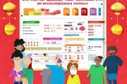 春节学生补贴申请全攻略，条件、流程、注意事项一文读懂