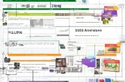 宁夏建房补贴申请指南，条件、流程、材料全解析