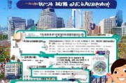 同城流量补贴怎么申请？商家获取精准客流全攻略