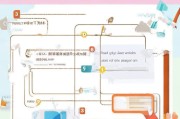 生育补贴政策申请指南，从条件到流程，助你轻松享受惠民福利