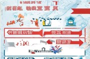 惠州获客平台怎么选？这5个平台让你的生意火爆起来！