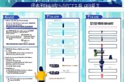 阜南市人才补贴申请全攻略，政策解读、流程指南与注意事项