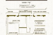 萧山低保申请补贴全攻略，条件、流程、材料及注意事项