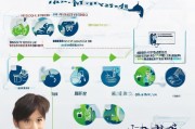 并岗补贴申请，规范流程、优化配置、激发活力的实践指南