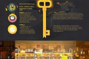 黄钻积分领取指南，如何让店铺秒变赚钱的必修课