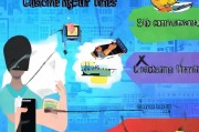 获客私信发图片的5个黄金技巧，让你的私信转化率翻倍！