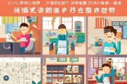 一、成都买房补贴领取步骤指南