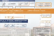 北大退学申请的详细流程与注意事项