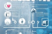存量补贴政策申请全指南，条件、流程与注意事项详解