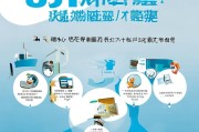 获客广告怎么策划？这5步让你的广告效果翻倍！