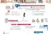 武汉工伤认定申请全流程指南