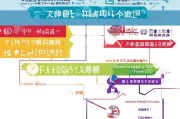 青岛企业出国补贴申请全攻略，政策解读、流程指南与注意事项