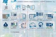 社保领取指南，深圳社保办理流程全梳理
