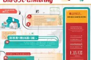 新乡房贷补贴申请全攻略，条件、流程、材料及注意事项