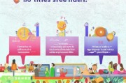 技师申请补贴全攻略，政策红利直达，技能价值变现