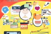淘宝店主必看！低成本高回报的获客秘籍，让你的店铺销量翻倍！