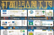 广州汽修获客怎么收费？这5种方式让你的汽修店爆单！