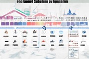 滕州人才购房补贴申请全攻略，政策解读、流程指南与注意事项