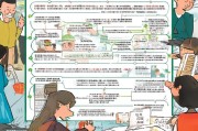 昆明廉租房申请全流程解析