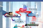 招商怎么引流获客客户？这5招实战指南你一定要看！
