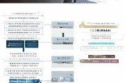 荆门首套房补贴申请指南，条件、流程、材料一文详解