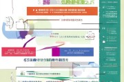 北京市住房补贴申请全攻略，条件、流程、材料与注意事项