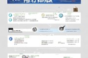 2024最新版台州安家补贴申请教程，从条件到到账全流程详解