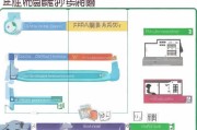 深圳户口申请全攻略，从准备到办理的详细流程