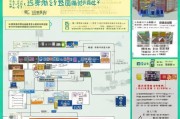 南昌优惠补贴申请全攻略，政策详解、流程指南与实用技巧