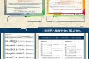 山东省职工午餐补贴申请指南，政策解读、流程与注意事项