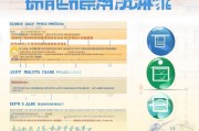 新乡生育补贴申请条件详解，符合这些要求可享政策红利