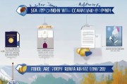 加拿大VR（Visa Refusal）申请流程详解