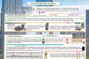 深圳人才购房补贴申请全攻略，政策解读、条件与流程详解