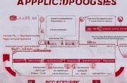 全面解析，PolyU（香港理工大学）申请流程指南