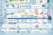 职业培训补贴政策申请全攻略，从条件到流程，助您提升技能享补贴