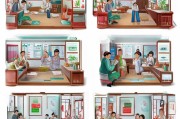 中医诊所申请医保流程全解析，从准备到成功入网的每一步