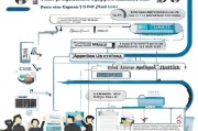 企业名称申请全流程解析，从准备到成功注册