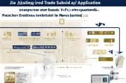 嘉善进口贸易补贴申请指南，政策红利全解析与实操路径