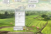 农田养猪补贴申请全攻略，流程、条件与注意事项详解